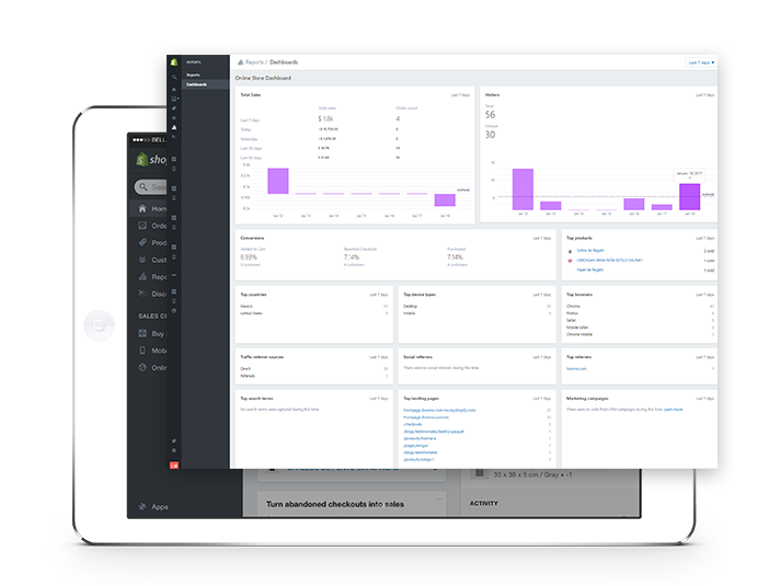 Panel Shopify